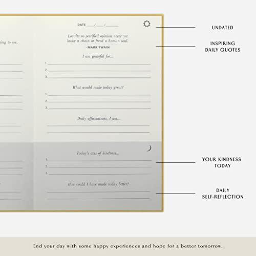 The Gratitude Journal : More Happiness, Positivity, Affirmation, Productivity, Mindfulness & Self Care - A Simple Undated Hardcover Daily Guide Planner for Women & Men (Sunshine Yellow) - Image 4