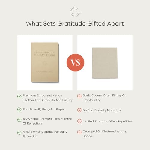 Gratitude Gifted 5-Minute Guided Gratitude Journal – Daily 180 Prompts, Self-Care & Mindfulness, Leather Hardcover, Undated to Foster Happiness, Wellness, Positivity for Men & Women - Image 8
