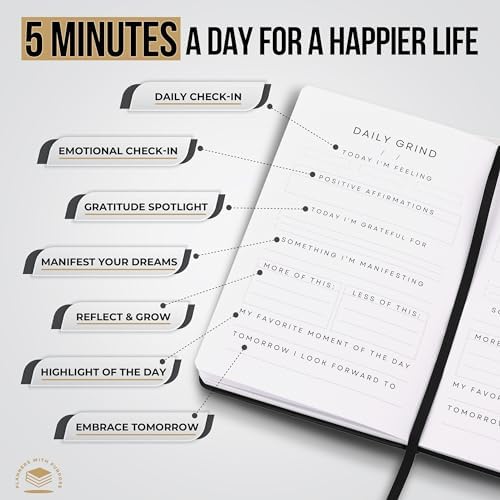 Gratitude Journal for Men – Daily Self Care Planner for Happiness, Positivity, Affirmation, Inspirational, Mental Health Wellness – 5 Minute Journal Guided with Prompts Notebook - Image 3