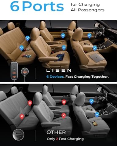 AINOPE 108W USB C Car Charger with 6 Fast Charging Ports, Road Trip Essentials Cigarette Lighter Car Travel Essentials for Long Trips Kids for iPhone 16 15 Pro Max 14 iPad S24 S25 Hire Tablet 17 - Image 6