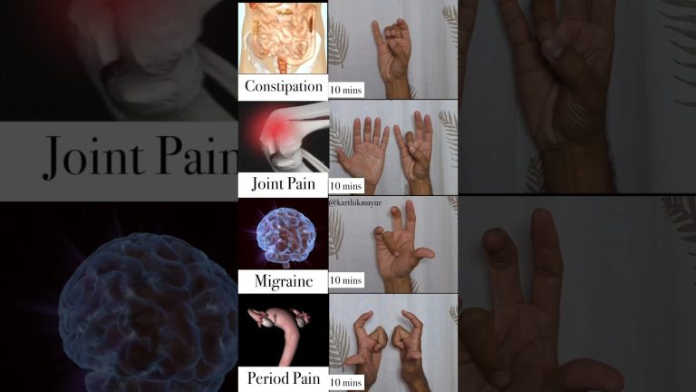 Practice these Mudras for Pain Relief #yoga #energy #healing #meditation #health #diy #asana