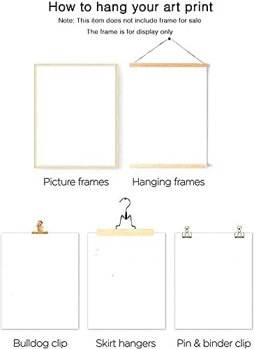 NATVVA Body Sculpting Poster Wall Decor 6 Pieces Contouring Treatment Canvas Art Body Care Procedure Lipo-su-ction Areas Prints Painting Picture Artwork Beauty Salon Med Spa Decoration No Frame - Image 8
