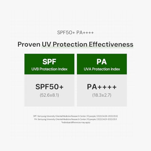 THANKYOU FARMER Sun Project Relief Sun Cream SPF50+ PA++++(50ml) - Centella Asiatica Extracts for Soothing, Reef Safe Sunscreen Travel Size - Image 5