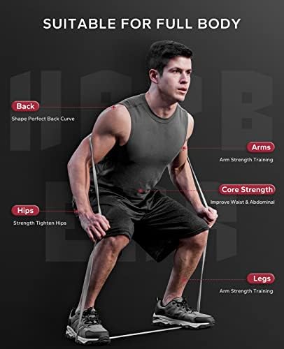 HAPBEAR Pull Up Assistance Bands Set of 5 - Resistance Bands for Working Out, Stretching, Physical Therapy, Muscle Training - Image 6