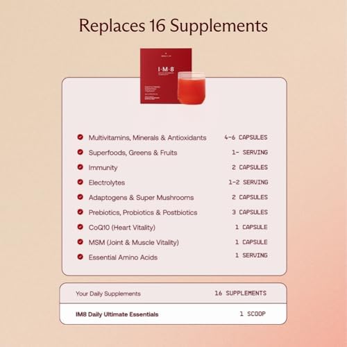IM8 Daily Ultimate Essentials All-in-One Multivitamin Supplement, 92 Nutrient Rich Ingredients CoQ10, Probiotics, Vitamins, Greens, Gluten Free, Vegan, Acai Mixed Berry (30 Servings, Travel Packs) - Image 7