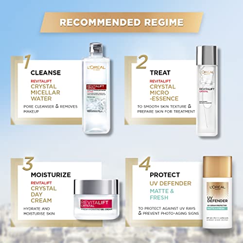 L’Oréal Paris Sunscreen, Lightweight Matte Sunscreen For Oily Skin, UVA & UVB Protection, With SPF 50 PA+++, Matte & Fresh, UV Defender Serum Protector, 50 ml - Image 6