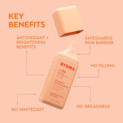 BYOMA SPF 50 Face Fluid - Ultra-Lightweight Facial Sunscreen for All Skin Tones - Luminous Glow, No White Cast - SPF Moisturizer Strengthens Skin Barrier - 1.69 fl.oz - Image 3