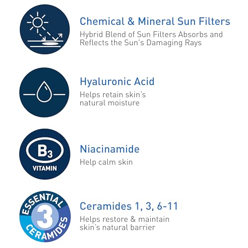 CeraVe Hydrating Sheer Sunscreen with SPF 30 for Face and Body, Mineral & Chemical Sunscreen for Men & Women with Zinc Oxide, Hyaluronic Acid and Ceramides, Paraben-Free + Fragrance-Free, 3 Ounces - Image 5