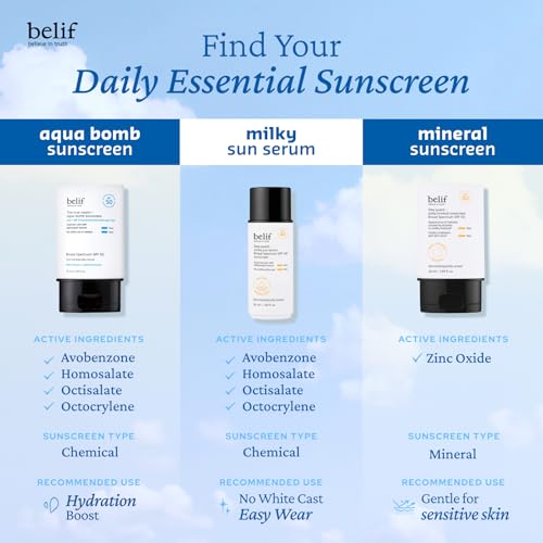 belif Milky Niacinamide Sunscreen SPF 40 – Lightweight & Invisible Sun Serum for Face with 7 Types of Hyaluronic Acid | No White Cast, Non-Comedogenic, Hydrating, Makeup-Gripping Primer (1.69 fl.oz) - Image 6