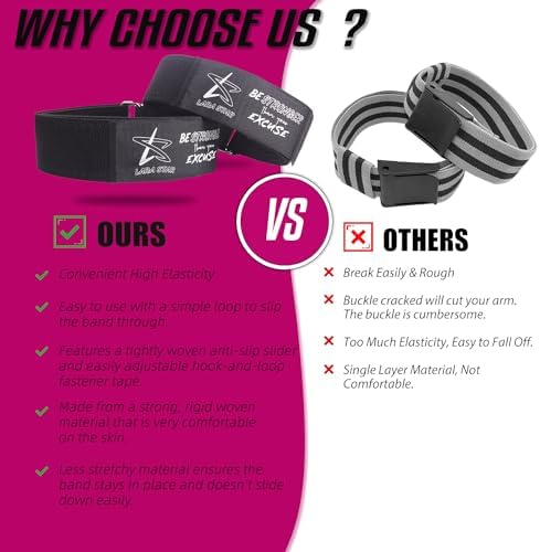 BFR Occlusion Bands for Women Glutes,Blood Flow Restriction Bands for Legs, Butt & Hip Building, Workouts, Best Fabric Resistance Bands for Squat Butt & Thigh - Image 8