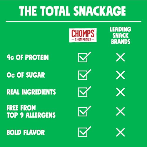 Chomps Snack Size Grass-Fed and Finished Jalapeño Beef Jerky Snack Sticks 0.5oz 24-Pack - Keto, Paleo, Whole30, 4g Lean Meat Protein, Gluten-Free, Zero Sugar Food, Non-GMO Chomplings - Image 6