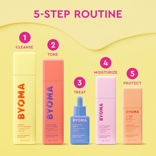 BYOMA SPF 50 Face Fluid - Ultra-Lightweight Facial Sunscreen for All Skin Tones - Luminous Glow, No White Cast - SPF Moisturizer Strengthens Skin Barrier - 1.69 fl.oz - Image 8