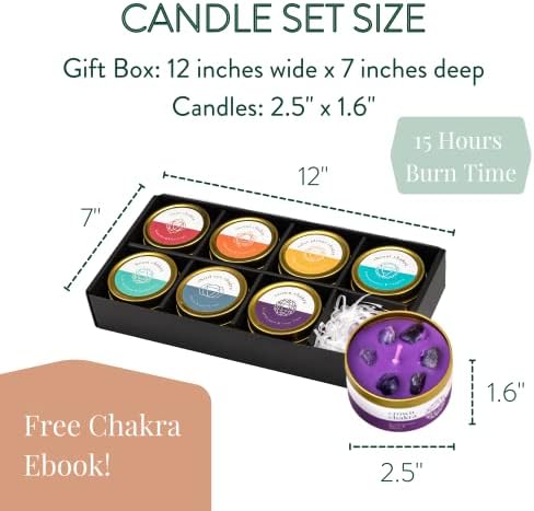 Chakra Candle Box Set of 7 with Crystals Inside | for Aromatherapy, Meditation, Yoga, Reiki and Mindfulness | Gift Box Candles - Image 7