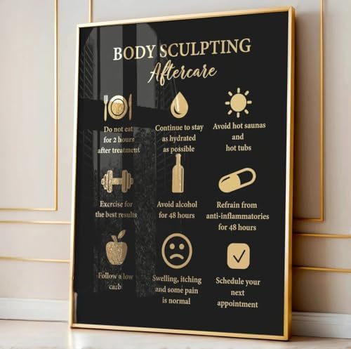 NATVVA Body Sculpting Poster Wall Decor 6 Pieces Contouring Treatment Canvas Art Body Care Procedure Lipo-su-ction Areas Prints Painting Picture Artwork Beauty Salon Med Spa Decoration No Frame - Image 2