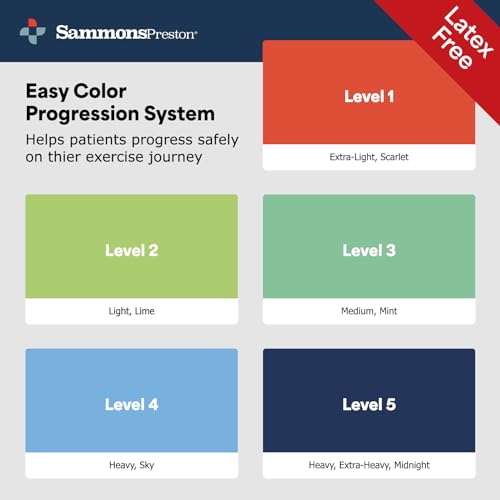 Sammons Preston Resistance Bands for Working Out, Non-Latex Exercise Bands, Resistance Bands for Physical Therapy, Improve Strength & Flexibility, Stretch & Tone Major Muscles, 5pk - Image 6