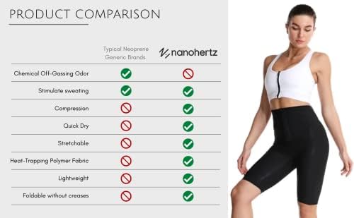 Nano Hertz Sauna Sweat Shapewear Shorts Leggings Pants Workout Weight Loss Lower Body Shaper Sweatsuit Exercise Fitness Women - Image 6