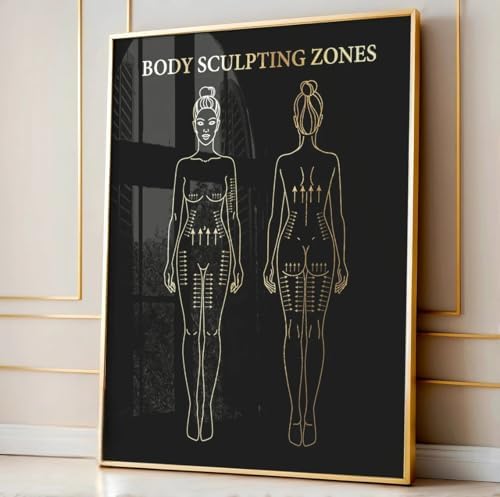 NATVVA Body Sculpting Poster Wall Decor 6 Pieces Contouring Treatment Canvas Art Body Care Procedure Lipo-su-ction Areas Prints Painting Picture Artwork Beauty Salon Med Spa Decoration No Frame - Image 4
