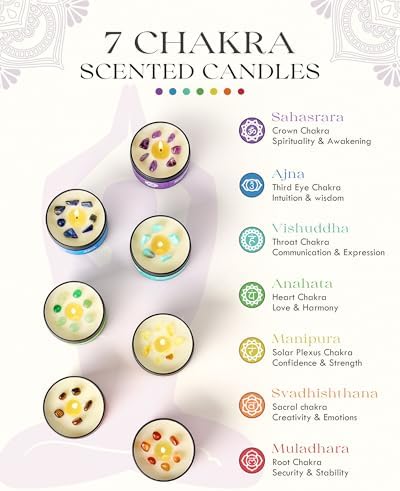 AOOVOO Chakra Candles with Healing Crystals - 7 Chakra Candle Set, Spiritual Gifts for Women, Aromatherapy Candle, Soy Candles Set for Medition - Image 3