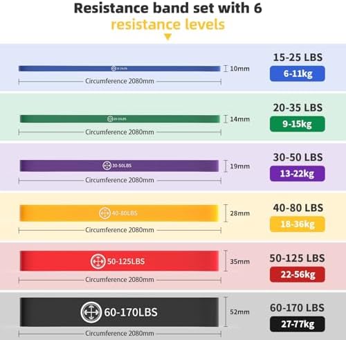 Exercise Bands，Set of 6 Resistance Bands for Working Out,Pull Up Bands Set,at Home Workout Equipment,Workout Bands for Men and Women,Instruction Guide and Carry Bag Included - Image 3
