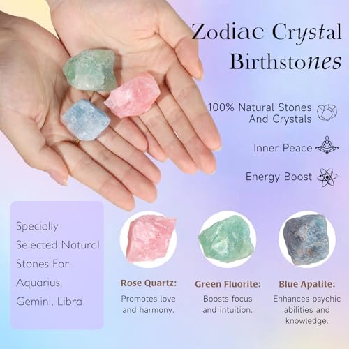 Zodiac Birthday Gifts for Women, Lavender Scented Candles for Women, Soy Candles with Healing Crystals Healing Stones, Spiritual Astrology Gifts Basket (Air-Gemini, Libra, Aquarius) - Image 4