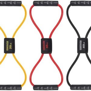 Figure 8 Resistance Bands with Handles for Women Men, Exercise Bands for Back, 8 Shaped Resistance Bands for Arms, Shoulder, Leg Stretching, Physical Therapy, Yoga, Pilates, Home Gym Workout Equipment