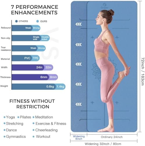 Yoga Mat Non Slip TPE Thick Yoga Mat with Alignment Mark, Large Size 72"L x 32"W x 0.32"Th or 0.24"Th, Anti-Tear Exercise & Fitness Mat for Yoga, Pilates & Floor Workouts - Image 5