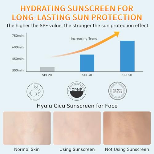 Centella Sunscreen SPF 50, Sunscreen for Face, Water Resistant Strong UV Protection No White Cast, Centella Madagascar Face Sun Screen Oil Free Korean Skincare(Blue 2) - Image 6