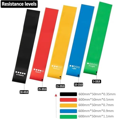 Resistance Bands for Working Out Set of 5, Elastic Exercice Loop Bands for Physical Therapy, Yoga Starter Set of Stretch Bands for Booty Legs, Pilates Flexbands for Men and Women with Carrying Bag - Image 7