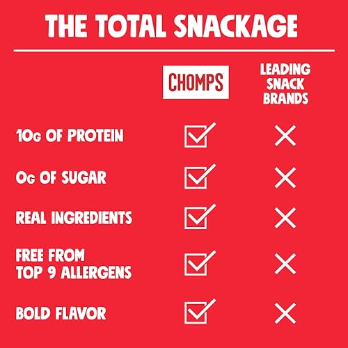 Chomps Grass-Fed and Finished Original Beef Jerky Snack Sticks 10-Pack - Keto, Paleo, Whole30, 10g Lean Meat Protein, Gluten-Free, Zero Sugar Food, Non-GMO - Image 6