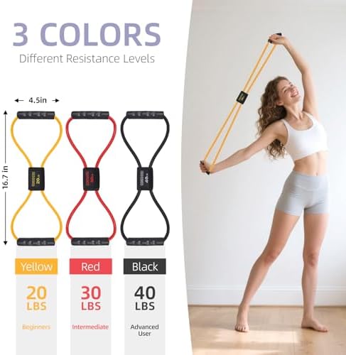 Figure 8 Resistance Bands with Handles for Women Men, Exercise Bands for Back, 8 Shaped Resistance Bands for Arms, Shoulder, Leg Stretching, Physical Therapy, Yoga, Pilates, Home Gym Workout Equipment - Image 2