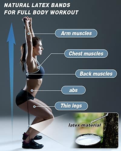 Brebebe Door Anchor Strap for Resistance Bands Exercises, Multi Point Anchor Gym Attachment for Home Fitness, Portable Door Band Resistance Workout Equipment, Easy to Install, Punch-Free, Nail-Free - Image 2