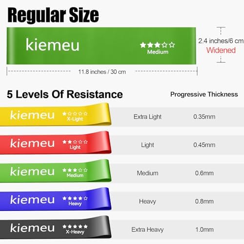 Mini Loop Resistance Bands for Working Out Legs, Elastic Stretch Bands for Exercise Loop Bands, Rubber Exercise Bands for Physical Therapy and Rehab, 6 cm Upgraded Version - Image 3