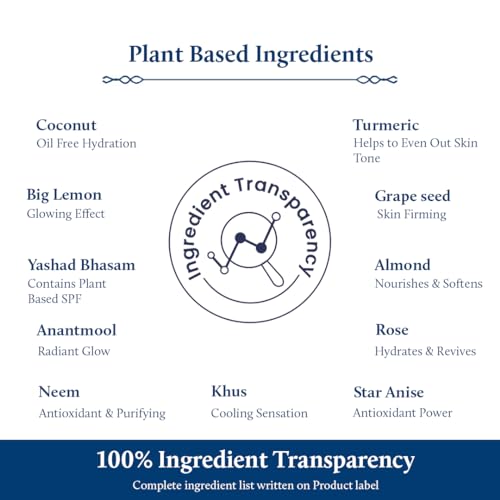 Blue Nectar Coconut Face Cream with SPF 30 Sunscreen for Men | Plant Based Oil Free Moisturizer for Face with Vitamin E |Sunscreen for Oily, Dry & Sensitive Skin (16 Herbs, 1.76 FlOz) - Image 5