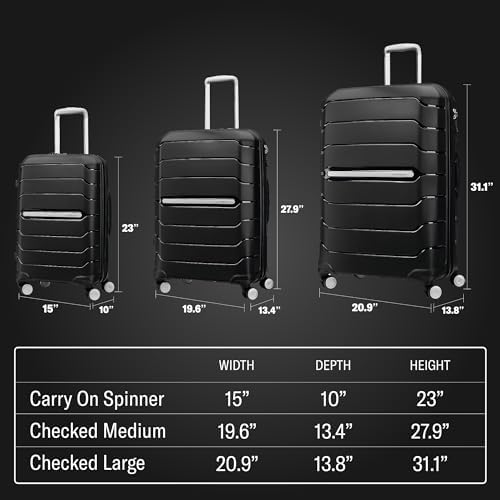 Samsonite Freeform Large Checked Luggage with Dual 360° Spinner Wheels - TSA Lock, Airline-Approved - Lightweight Durable Polypropylene Expandable Hardshell - Black - Image 4
