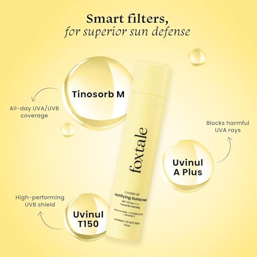 Gel-Cream Sunscreen for Oily Skin | Oil Control Sunscreen with PA++++ & Niacinamide | UVA UVB Protection | Prevents Tan | Lightweight, Pore-minimising, No White Cast - Image 4