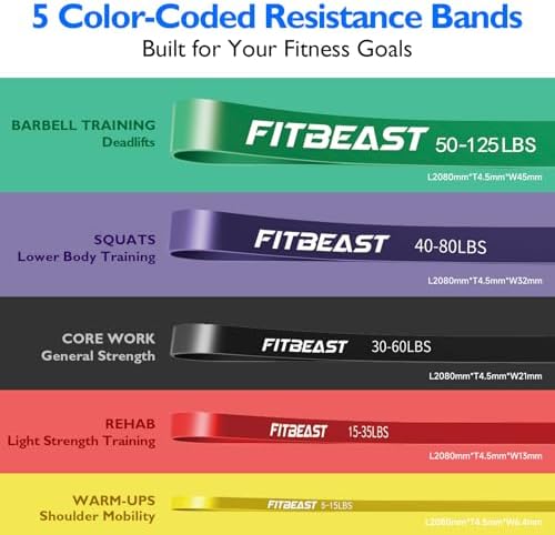FitBeast Resistance Bands Set, 6 Different Levels, Pull Up Assist Bands for Strength Training, Crossfit, Powerlifting, Muscle Toning, Yoga, Mobility Exercises, Rehabilitation, Full-Body Workout - Image 2