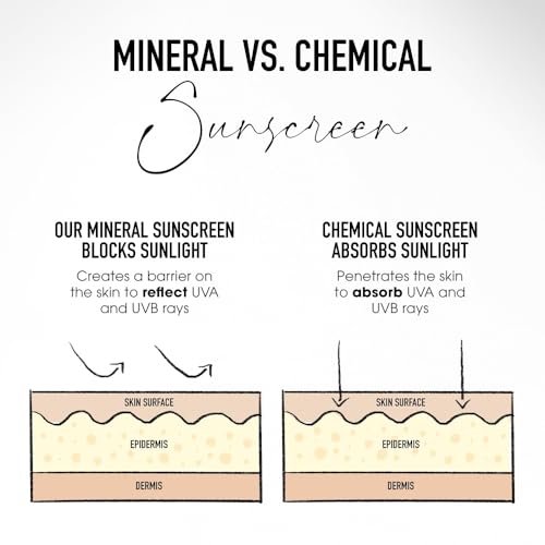 bareMinerals Complexion Rescue Tinted Moisturizer for Face with SPF 30, Hydrating Vegan Tinted Mineral Sunscreen with Hyaluronic Acid, Sheer-to-Light Coverage for Dewy, Healthy-Looking Skin - Image 6