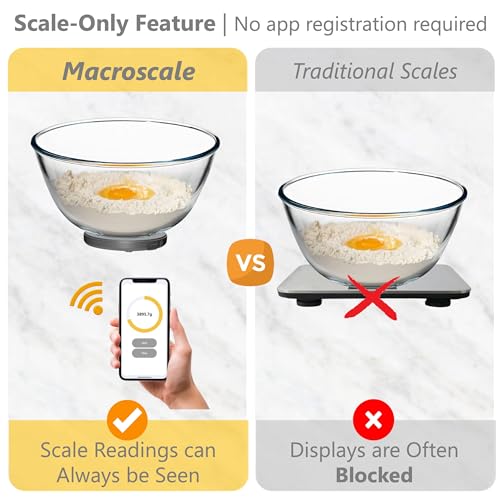 Food Scale, Portable, Rechargeable Travel Size. Smart Calories Calculator for Weight Loss, Nutrition, Diabetes, Meal Prep, Diet – Pocket Digital Coffee Scales – Free GOURMETMILES App - Image 9