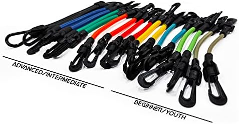 Kbands | Speed and Strength Leg Resistance Bands | Includes Speed 101 and Agility FX Digital Training Programs - Sizes for Youth, Intermediate, and Advanced Athletes - Image 8