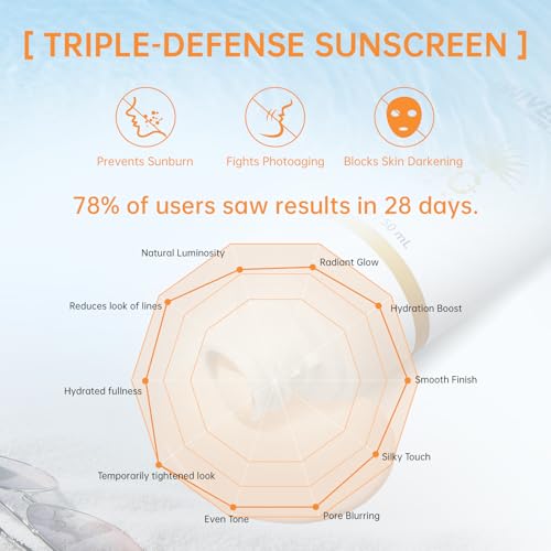 Tinted Sunscreen for Face SPF 50, Tinted Moisturizer with SPF, Sweat Resistant Oil Free with No White Cast, Broad Spectrum UVA/UVB, 1.7oz - Image 5