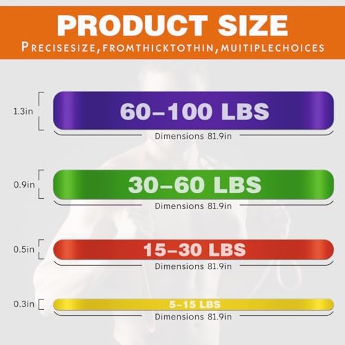 Resistance Bands,Pull Up Bands,Stretching Assist Bands Set for Men & WomenPortable Exercise, Muscle Training,Physical Therapy,Exercise Workout Bands for Working Out - Image 2