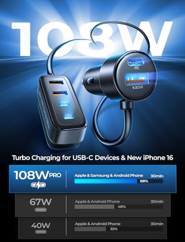 AINOPE 108W USB C Car Charger with 6 Fast Charging Ports, Road Trip Essentials Cigarette Lighter Car Travel Essentials for Long Trips Kids for iPhone 16 15 Pro Max 14 iPad S24 S25 Hire Tablet 17 - Image 3