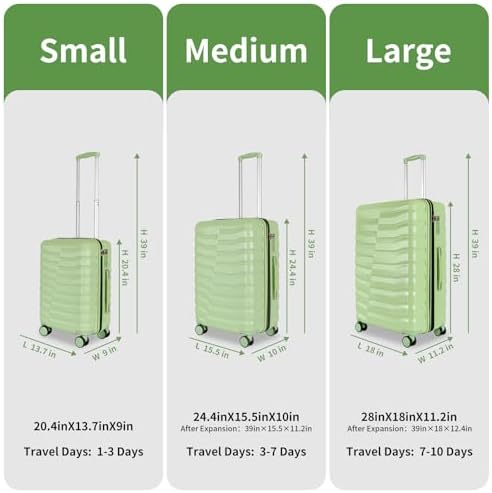 Lightweight Luggage with Spinner Wheels & YKK Zipper, 3-Piece Travel Suitcase ABS+PC Hardshell Luggage Set with TSA Lock, Light Avocado Green (20+24+28 inch) - Image 2