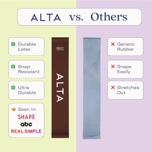ALTA Mini Loop Bands for Exercise - Premium Durable Latex - Small Resistance Bands for Women, Booty Bands for Working Out, Leg Stretch Loops for Physical Therapy, Pilates Exercise Mini Bands Set - Image 2