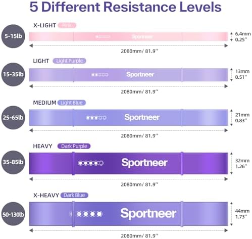 Resistance Bands Workout Set: 5 Levels Pull Up Assist Bands 5-130lb with Handles & Door Anchor - Image 3