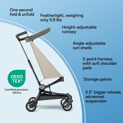 Mompush Jeto Lightweight Travel Stroller – 9.8 lbs Ultra-Compact, One-Hand Fold, Airplane Cabin Approved, All-Terrain Wheels, Smooth Ride for Toddlers, Perfect for Travel & Daily Use - Image 5