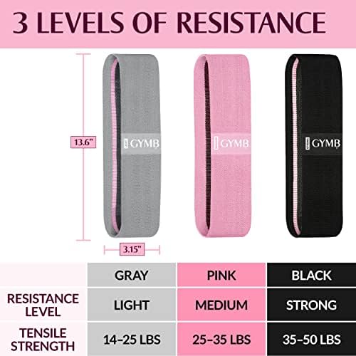 Gymbee Premium Resistance Bands for Working Out - Exercise Bands to Workout Glutes, Thighs & Legs - No Slip Cloth Booty Bands for Gym & Home Fitness, Yoga, Strength & Pilates for Men/Women - 3 Levels - Image 2
