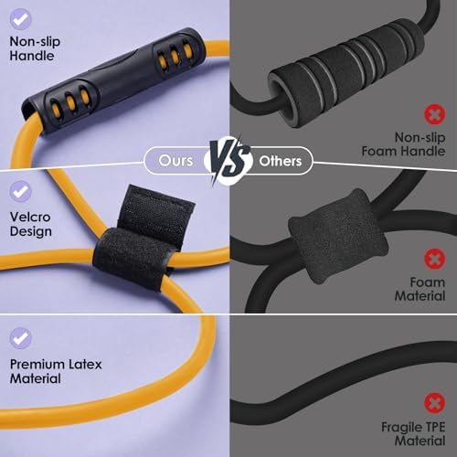 Figure 8 Resistance Bands with Handles for Women Men, Exercise Bands for Back, 8 Shaped Resistance Bands for Arms, Shoulder, Leg Stretching, Physical Therapy, Yoga, Pilates, Home Gym Workout Equipment - Image 4