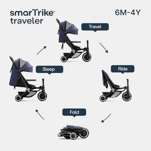 Smartrike Traveler Travel Stroller for Toddlers - Lightweight, Foldable & Compact Stroller with Near-Flat Recline, Midnight Blue - Image 5