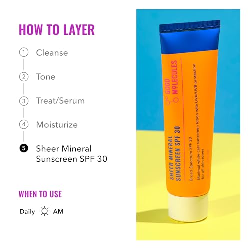 Good Molecules Sheer Mineral Sunscreen SPF 30 - Minimal White Cast Zinc Oxide Sunscreen For Face - Hydrating Hyaluronic Acid, UVA/UVB Protection, Reef-Safe - Image 5